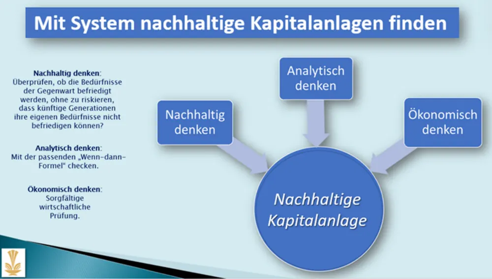 Wie verrückt ist die Finanzwelt?